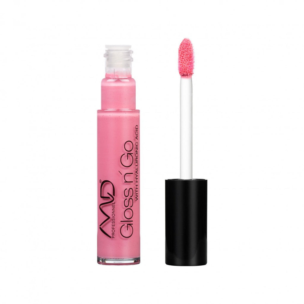 GLOSS & GO